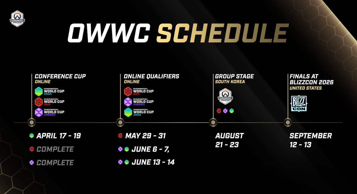 📝 OWWC Dates Confirmed