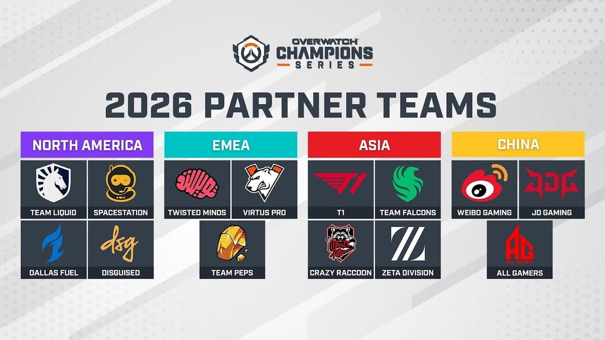 📝 China completes 2026 OWCS Partner Team list