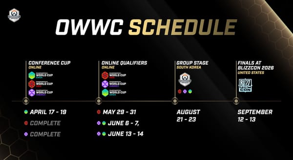 📝 OWWC Dates Confirmed